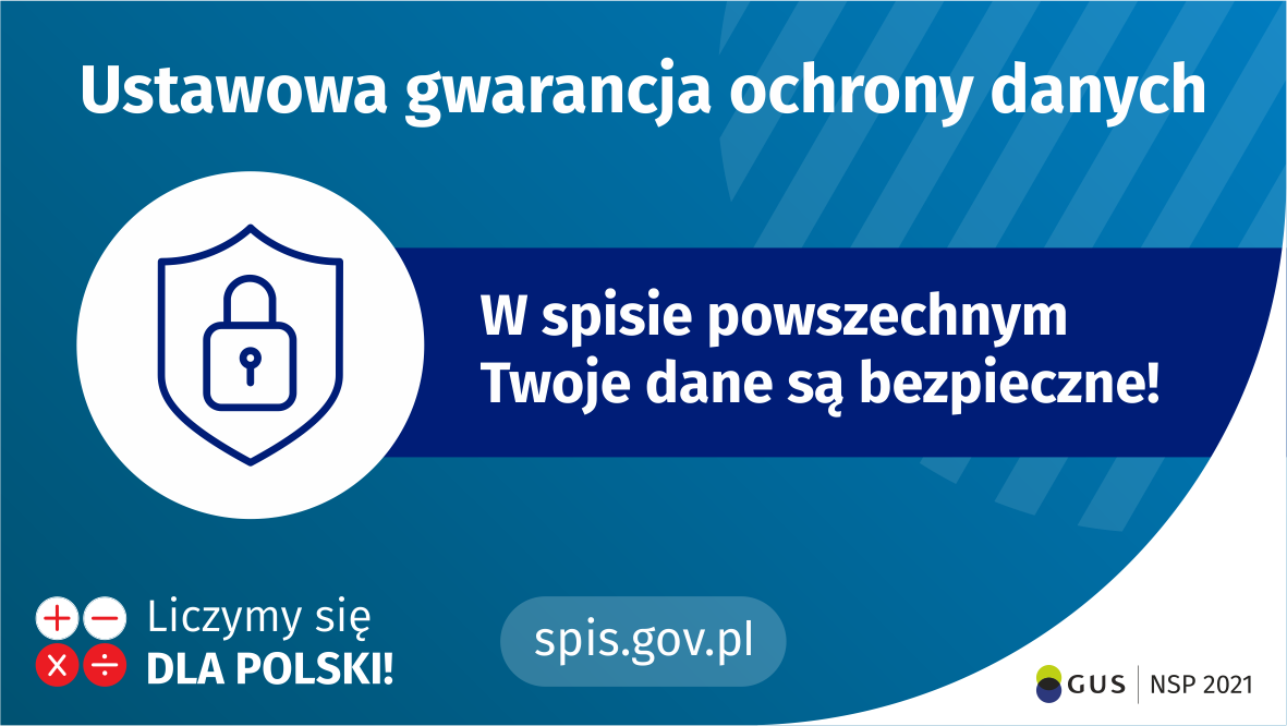 pakiet 2 - bezpieczenstwo danych